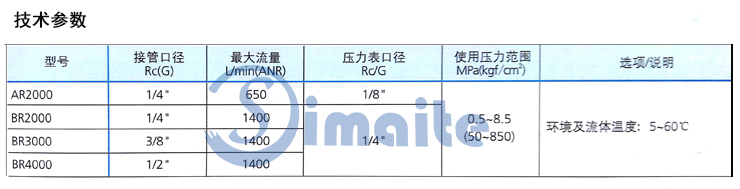 调压阀技术参数