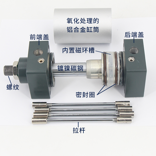 标准气缸拆分部件图