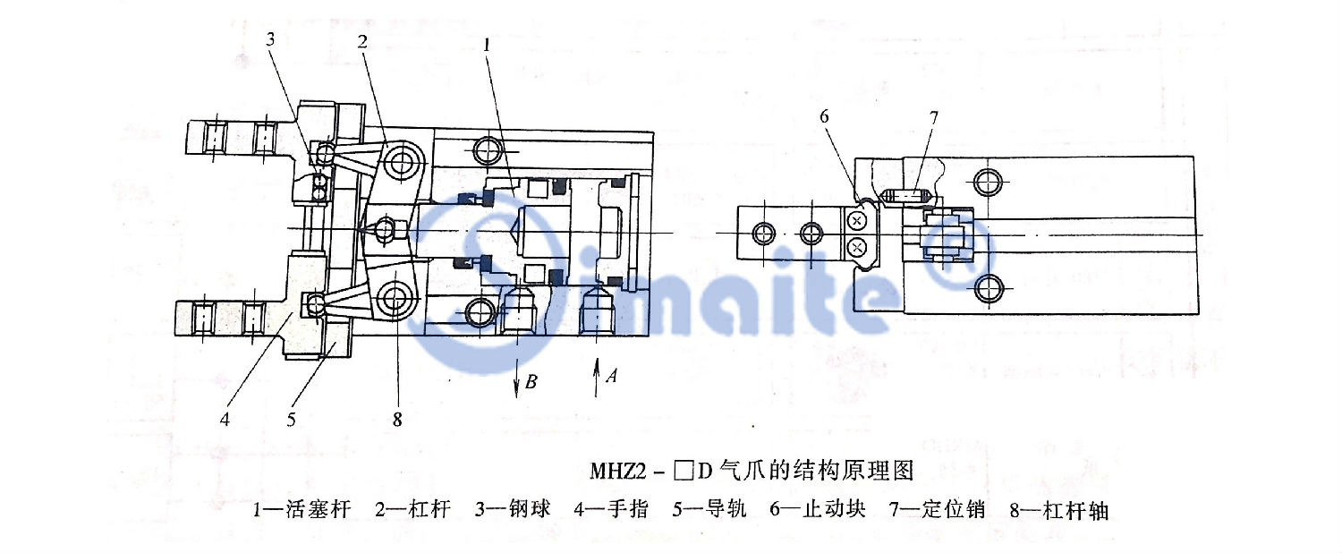 气爪结构原理图.jpg