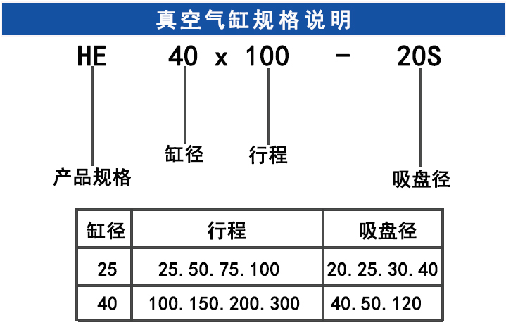 真空气缸