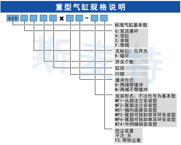 重型气缸