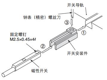 行程25-63安装磁性开关