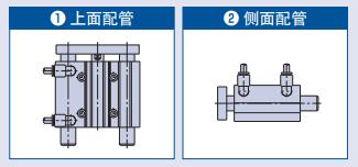 mgpm气缸配管方式