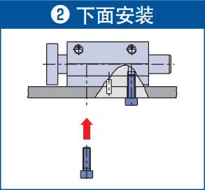 下面安装