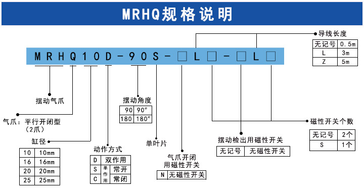 手指气缸