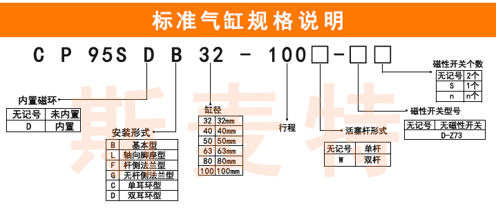 标准气缸