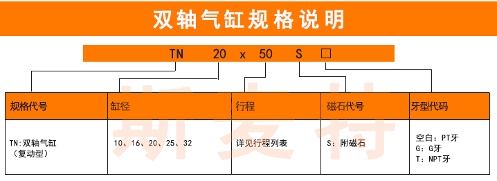 双轴气缸