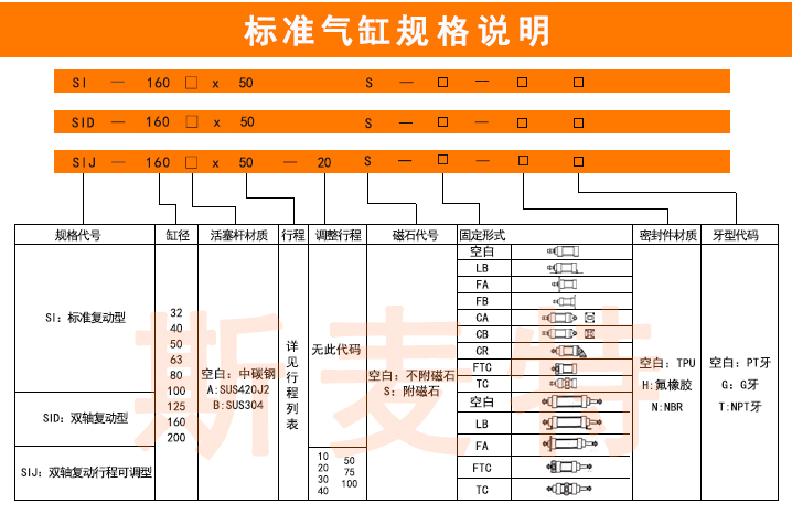 标准气缸