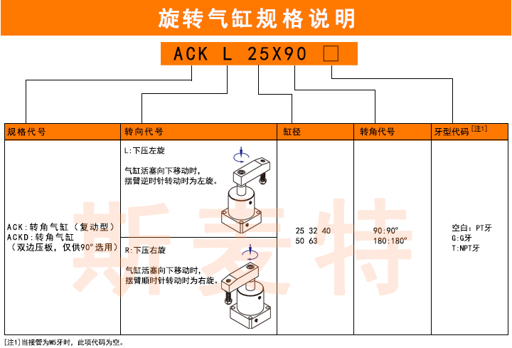 旋转气缸