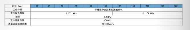 QGB气缸技术参数.png