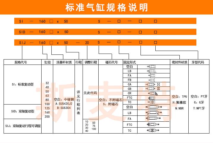  标准气缸行程表